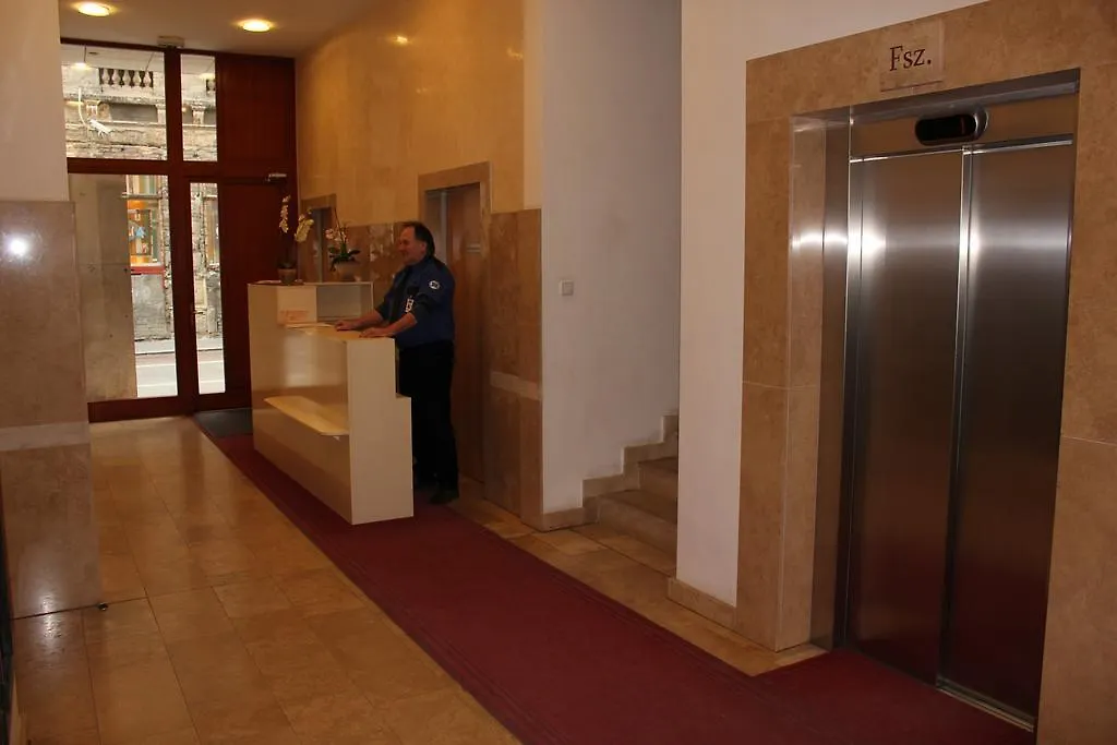 Adler Apartments Budapest
